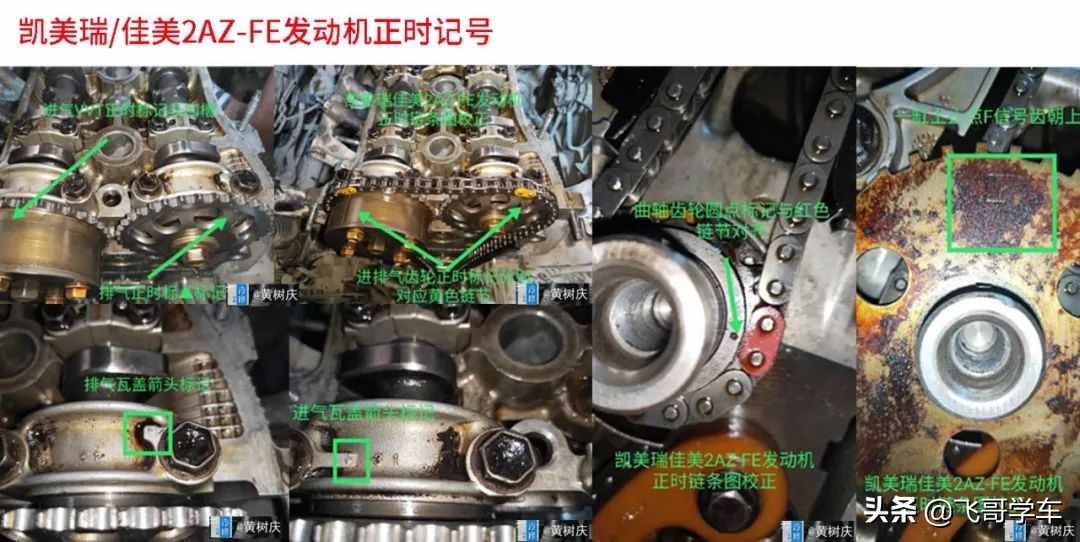 正时校对调整,关于正时校对