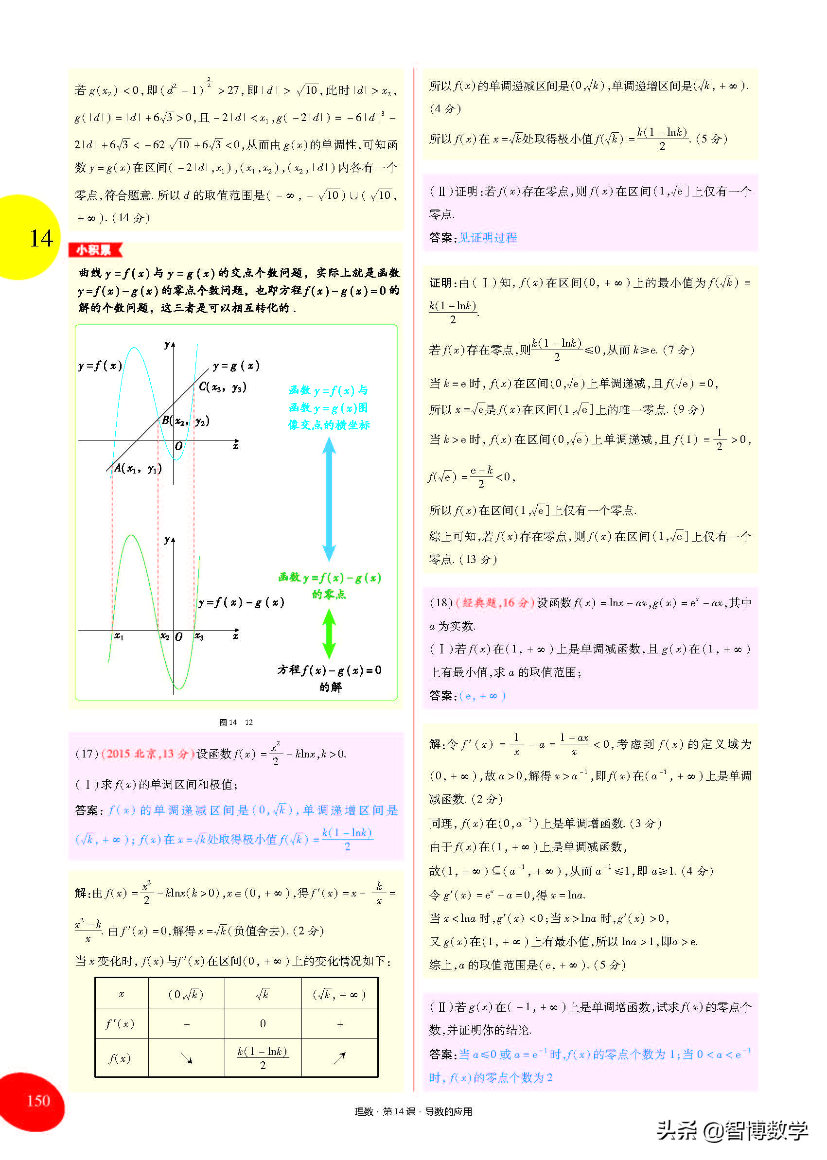 导数运算法则的推导,高中导数的概念及运算讲解