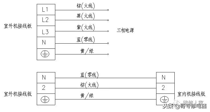 格力空调室内机电容接线方法,格力空调内外机连接线路图