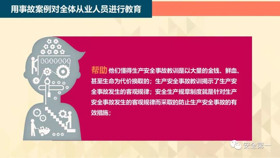 岗位安全事项ppt,24年员工安全意识提升ppt