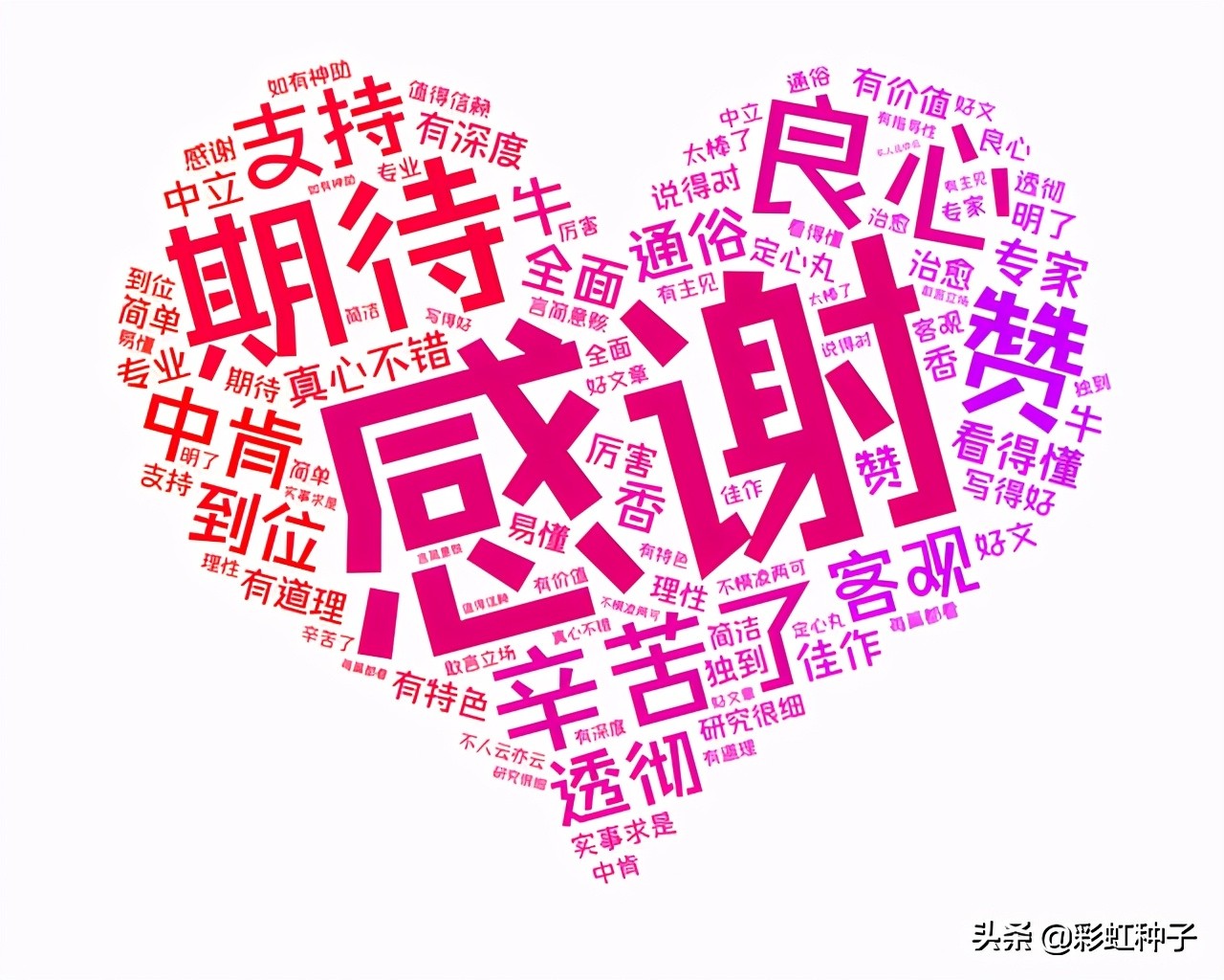 NO.530｜富国基金方纬-富国质量成长，值不值得买？