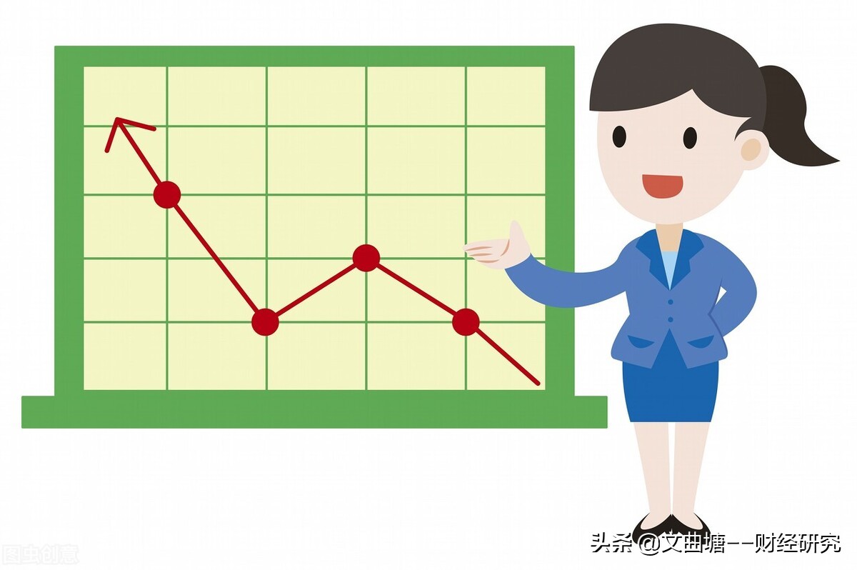 上证指数历史跌超过5%有几次,上证指数全年上涨下跌概率