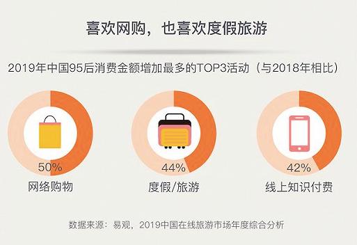 艾米丽精致生活,艾米丽真实生活