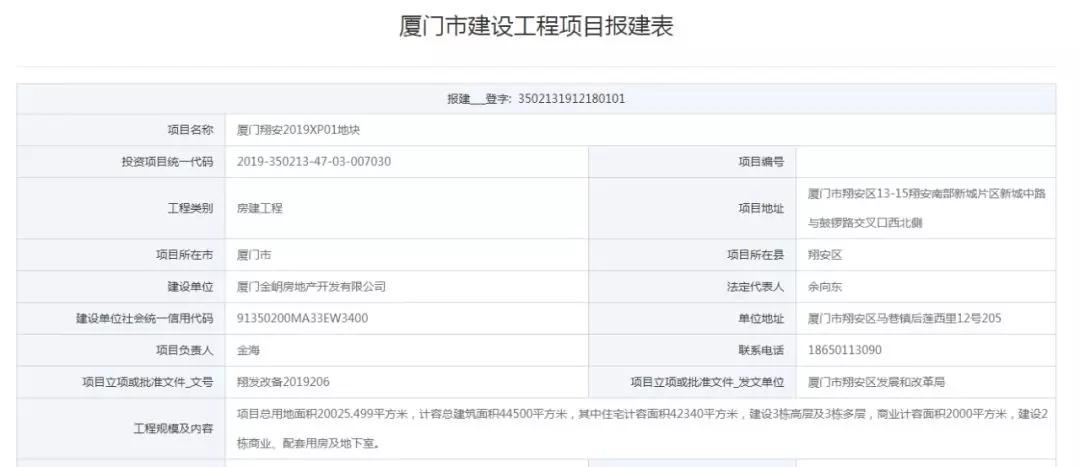 厦门拍地会影响房价吗,厦门岛内未来5年新地块
