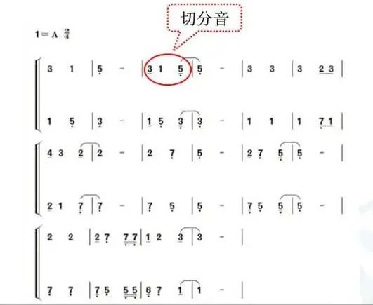 古筝曲由弱渐强怎么弹,古筝演奏入门必看
