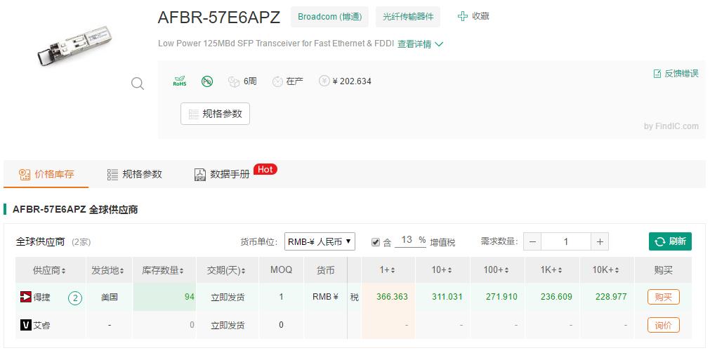 「原创」来一起认识一下朋友发来的光模块
