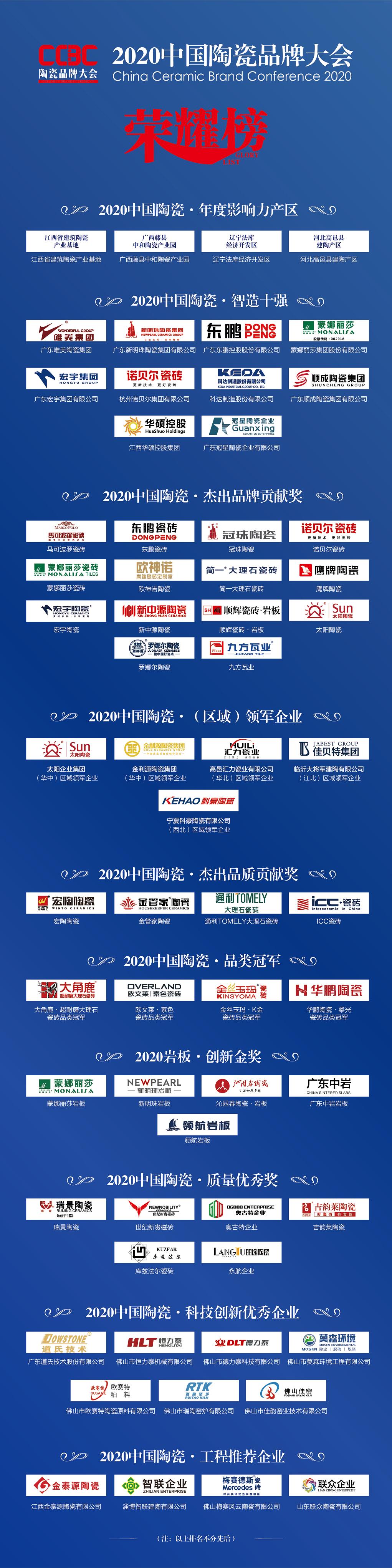 高安“陶二代”集体接班！全国大量陶瓷企业面临“接班”难题