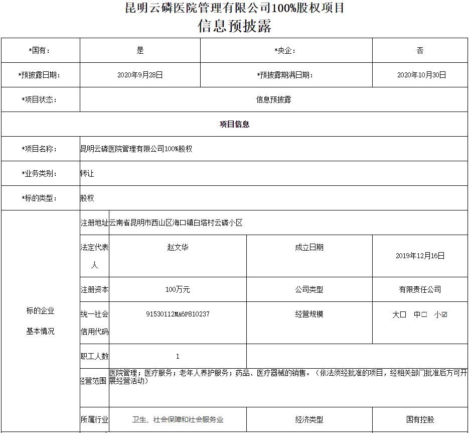 云南首家“云服务”县级医院要转让谁能替代云天化成新东家？