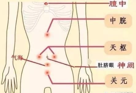 子宫肌瘤月经不干净中药治疗,中药调理子宫肌瘤月经不调