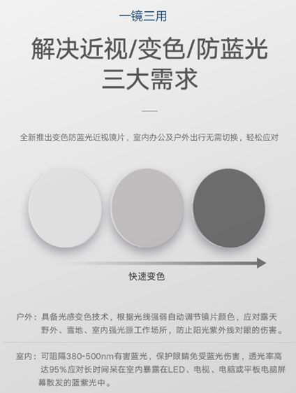 如何写出高质量的文案,产品文案这样写才能让人忘不掉