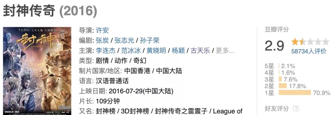 古天乐被点评,古天乐被人嘲讽的后果