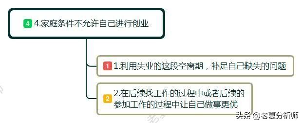 30岁失业是继续打工还是创业,失业了是重头找工作还是创业