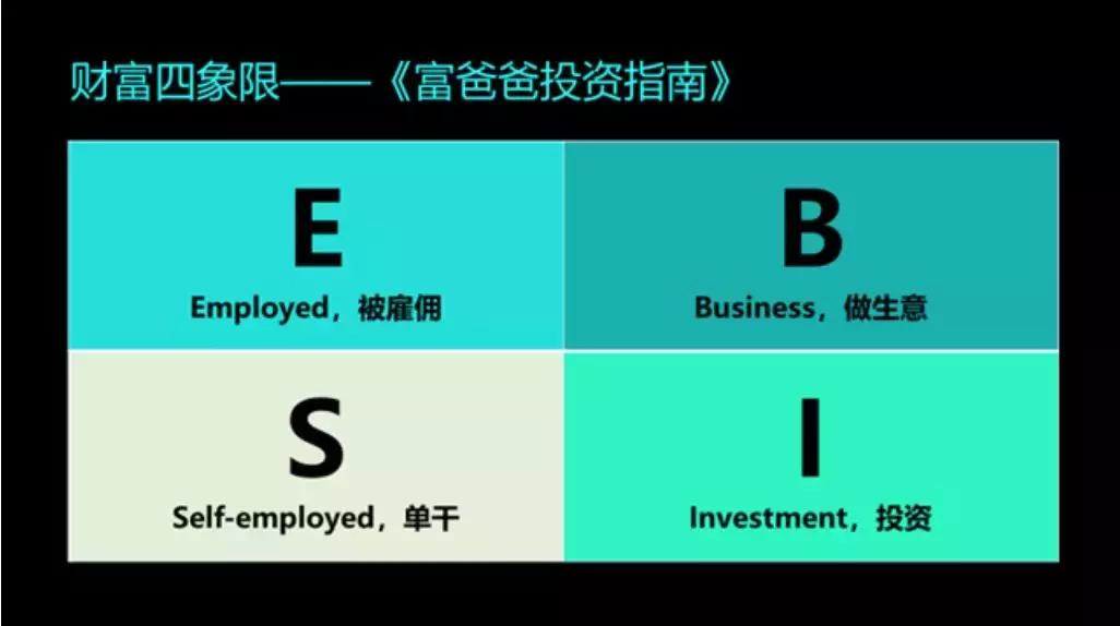 开网店月收入达到两三千难,开网店收入稳定吗