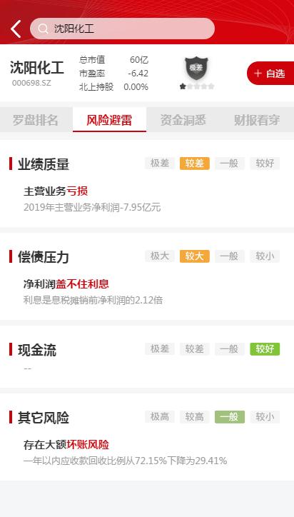 沈阳化工2021盈利预测,沈阳化工事迹亏损原因