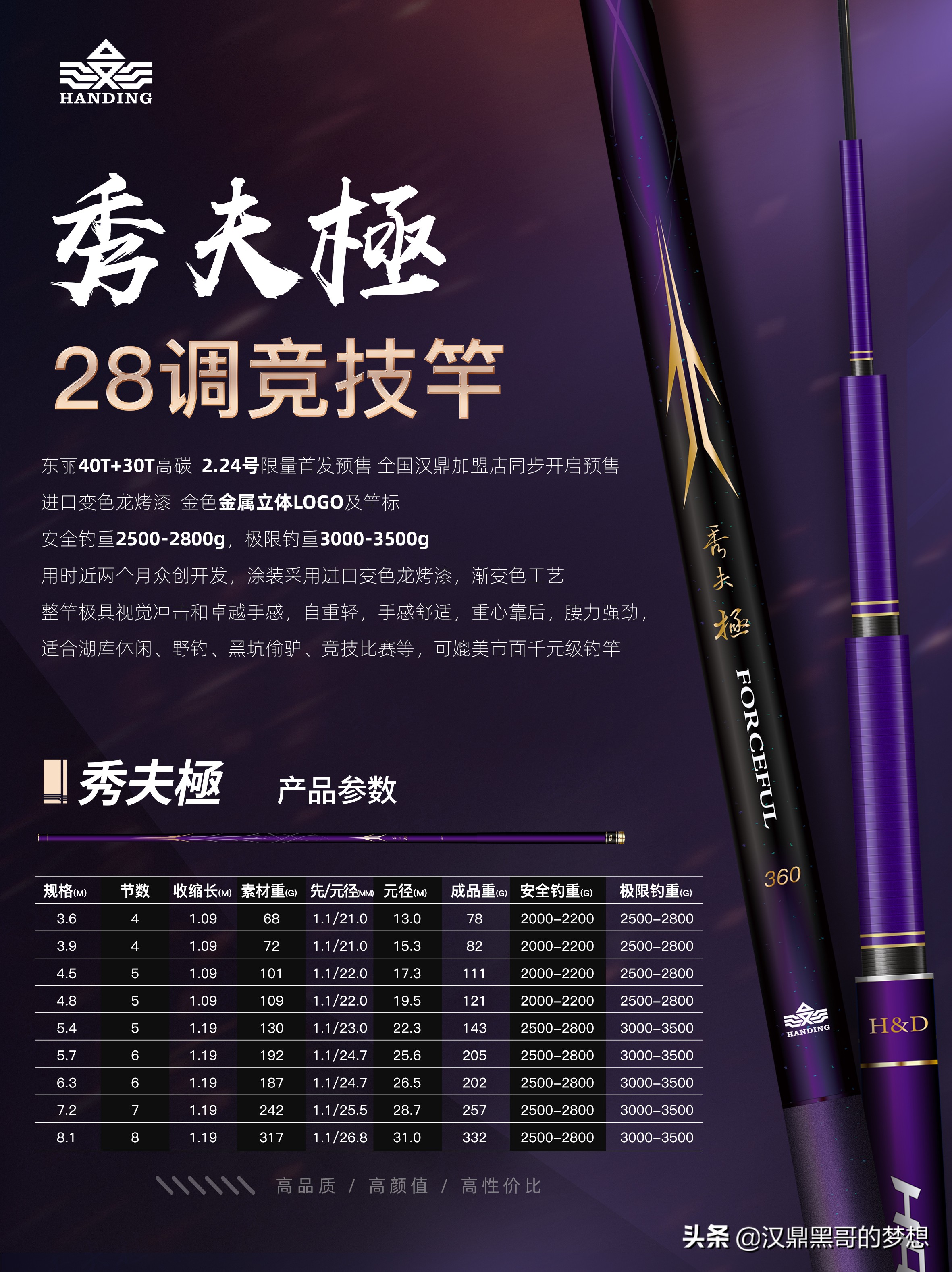 新款秀夫极测评,秀夫极是不是停产了