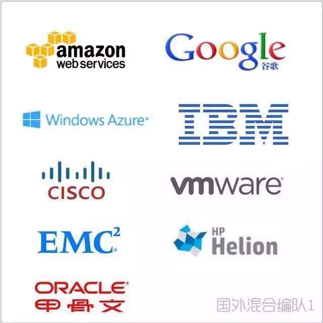 云计算厂商排行,云计算战场有多激烈