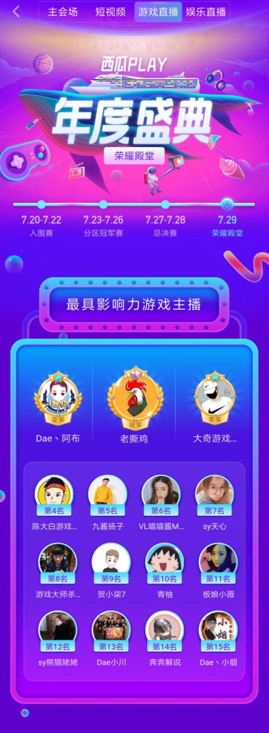 西瓜Play年度盛典游戏直播赛道尘埃落定，千万粉丝助力新王登基
