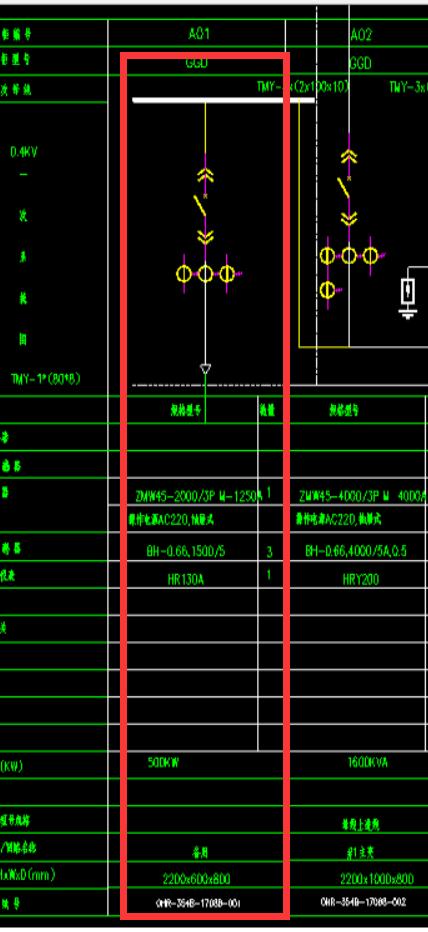 电工图纸设计最常见问题有哪些,很多电工不会看图纸