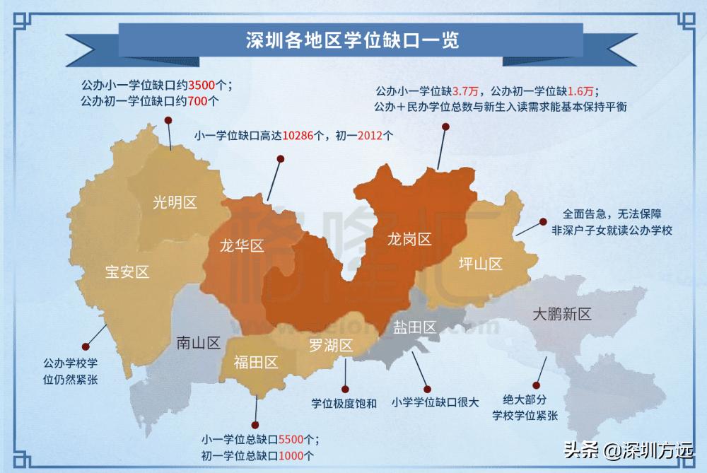 深圳坪山的高科技预制学校好吗,深圳高科技小学