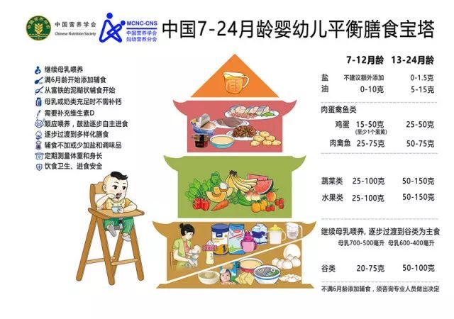 小孩子便秘可以喝中药吗有效果吗,小孩长期便秘可以吃中药调理吗