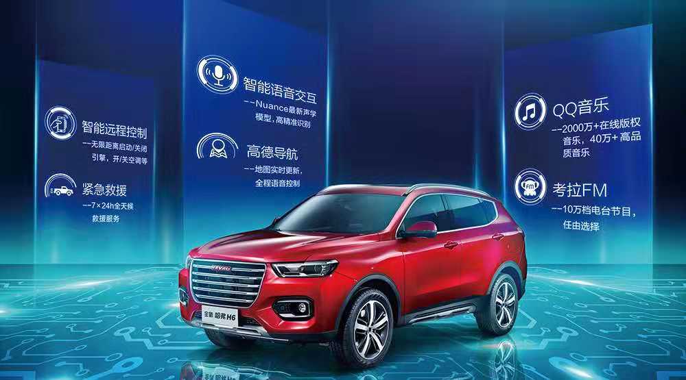 哈弗h6第三代购置税全免是真的吗,哈弗h6购置税全免怎么计划车价