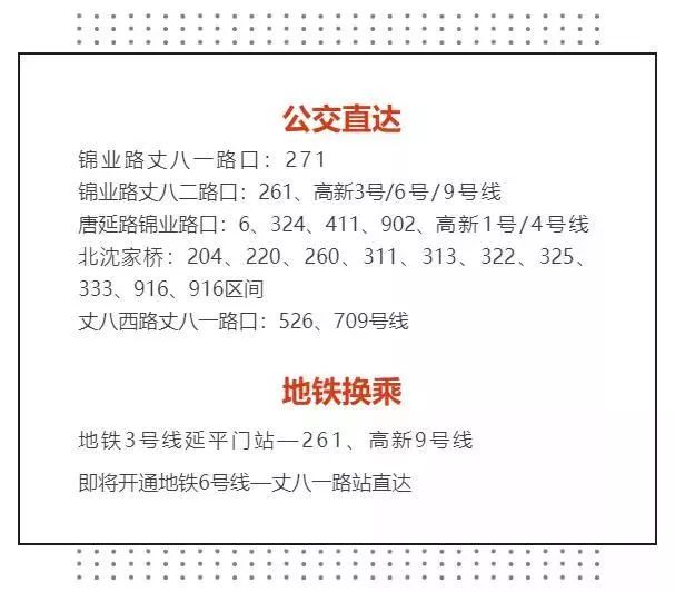 西安高新cbd大楼,西安高新区新开了什么购物中心