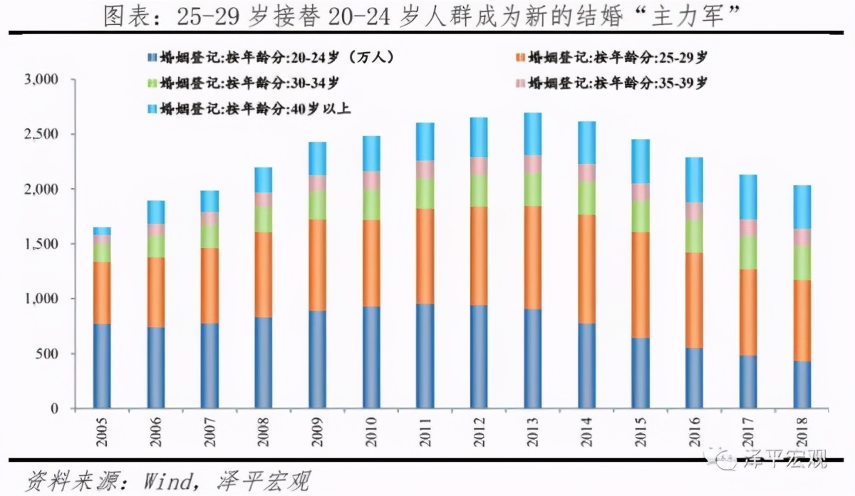 闲鱼出租伴娘靠谱吗,闲鱼出租伴娘