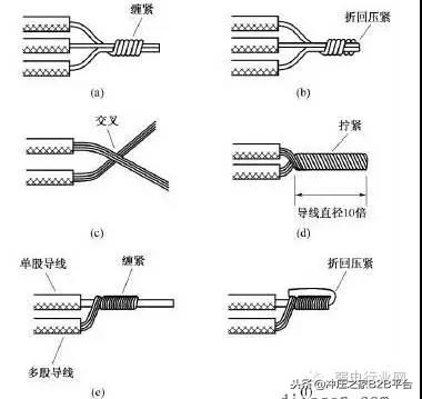 电线接头接法图解视频教程,电线接头接法大全