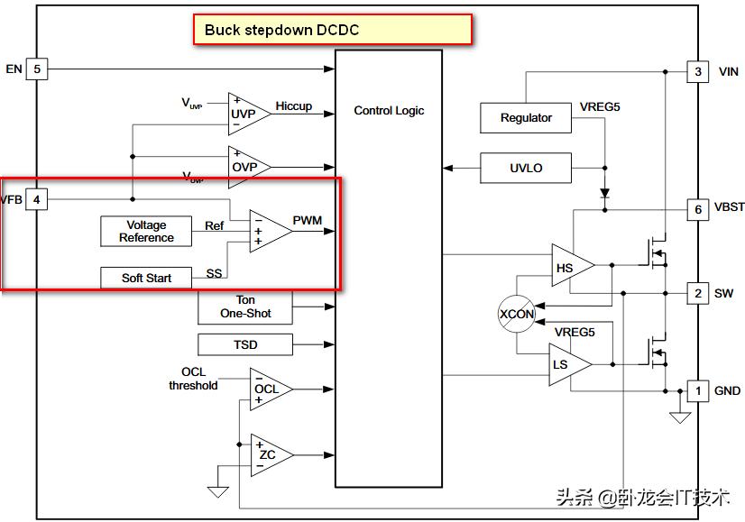 抄袭电路看运气？抄个LDO就翻车！实质却是能力没达到放心抄境界