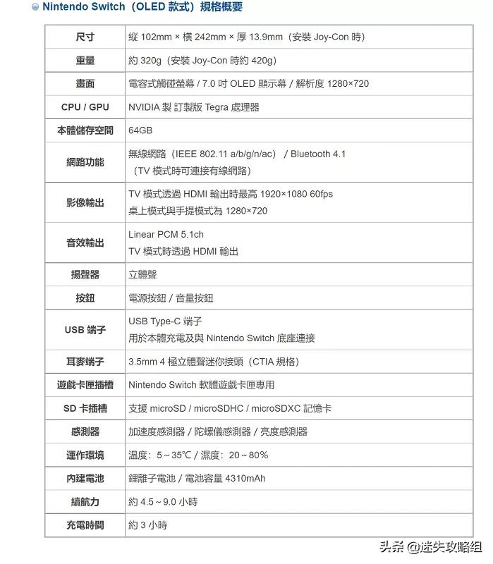 switcholed预定发售和正式发售,switch任天堂oled版是什么版本