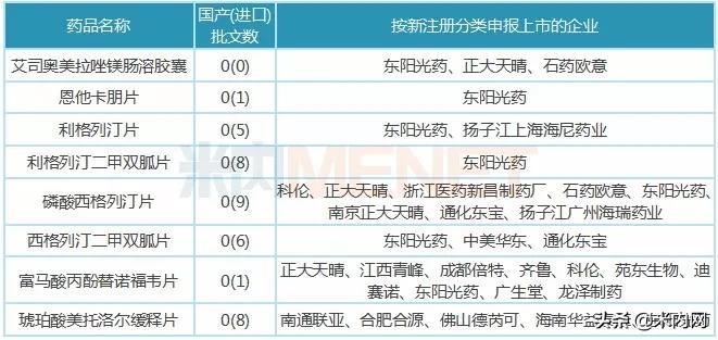 东阳光药大跌,东阳光药事件完整版