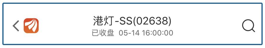 认不全,认不全字母