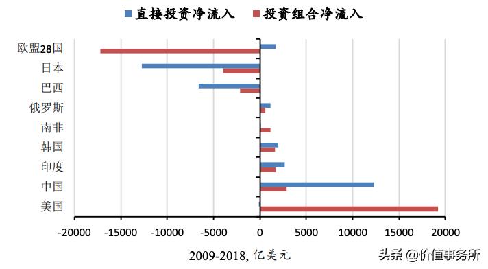 a股10年后涨幅最大的公司,a股迎接超级大牛市图