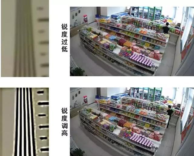 只会剪辑不会摄像,只会剪辑不会拍摄做中视频可以吗