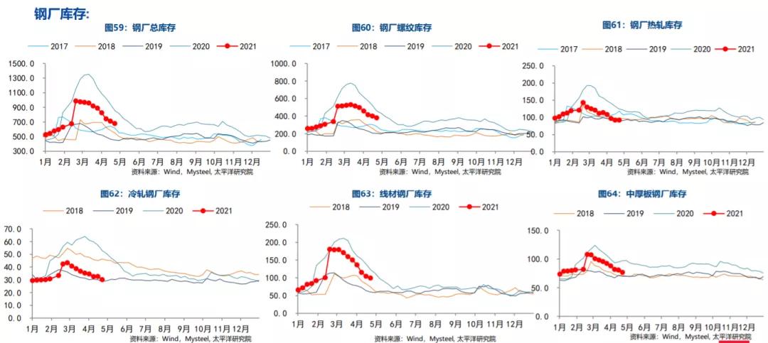盈利能力最强的钢铁股,钢铁股现在是买入机会吗