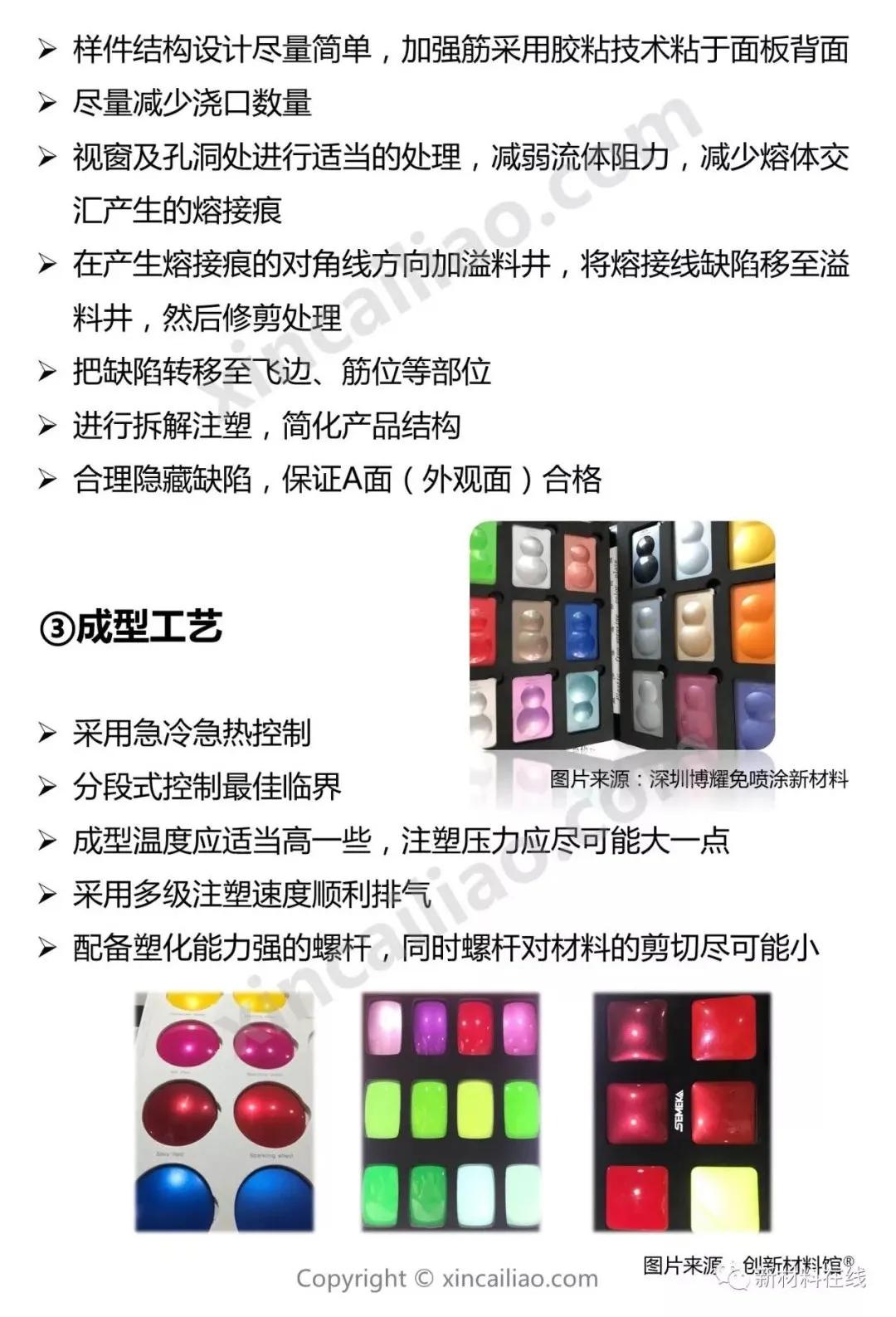 一文看懂汽车家电应用新宠——免喷涂材料（附企业名录）