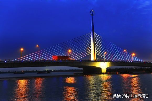 昆山地标建设排名,昆山地标最新消息