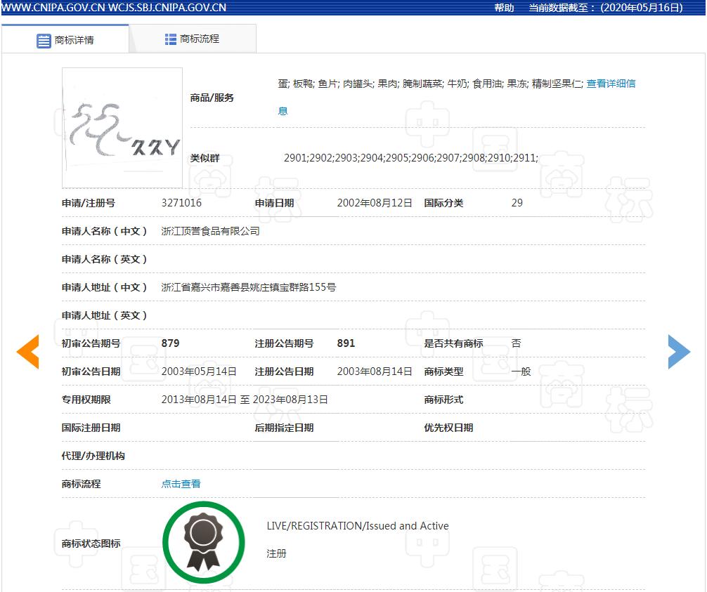 久久鸭算侵权久久鸭的商标吗,久久鸭如何避免盗用别家商标