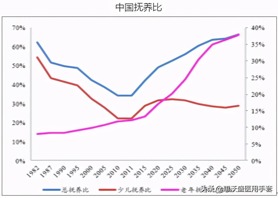 七普公布城市人口增量,七普数据出来了人口政策会调整吗