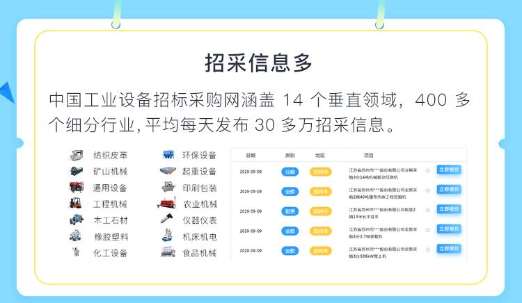 中国设备采购招标网,采购工业设备网站