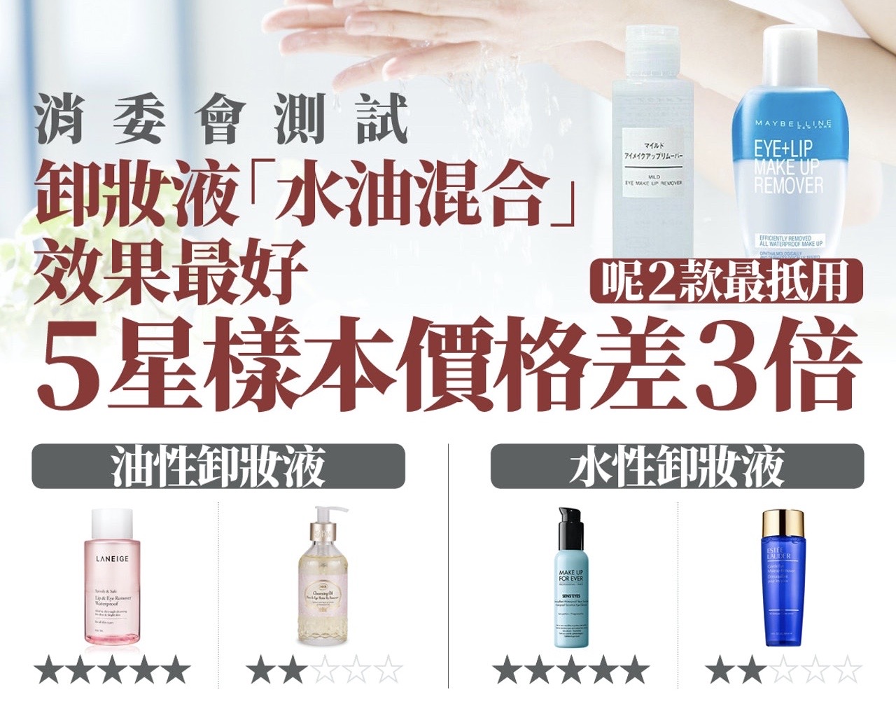 HK消委会：muji卸妆水吊打各大牌，Chanel被检出致敏防腐物