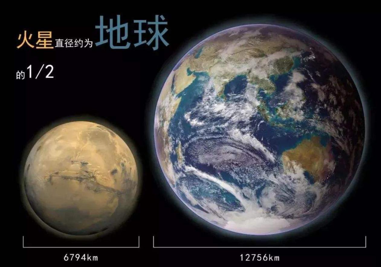如果不出意外我们还会在地球生存,如果不出意外的话能活多少岁