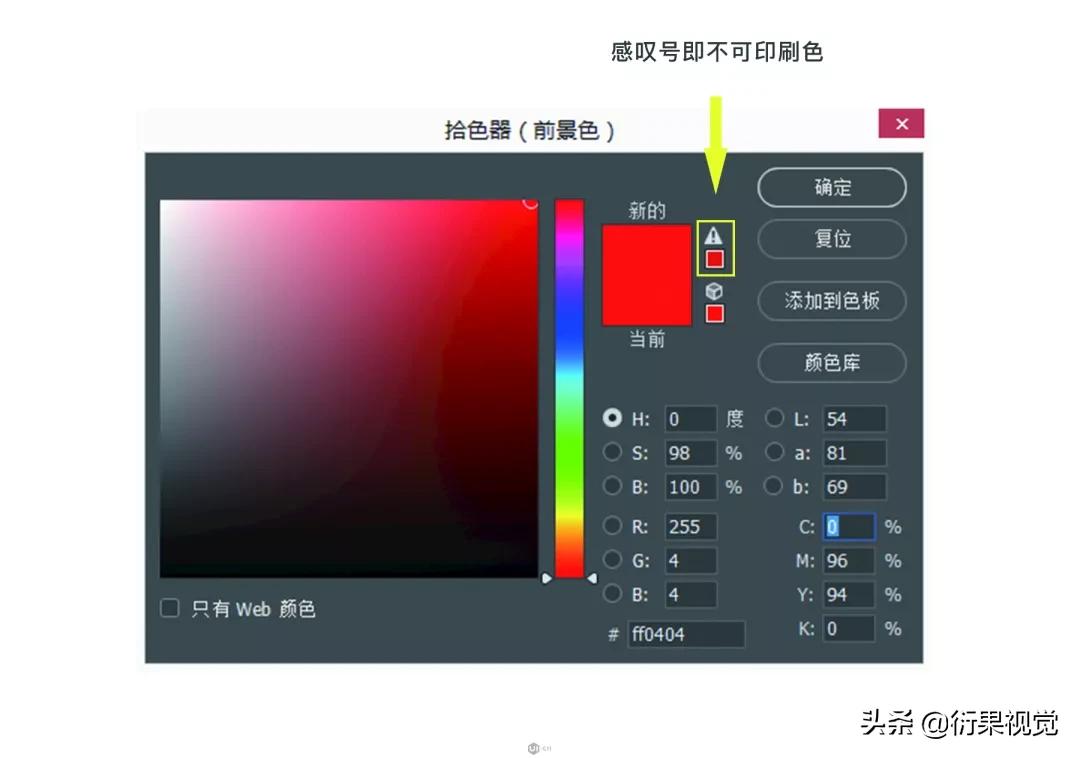 干货创意包装设计10大技巧,干货分享多媒体展厅设计施工