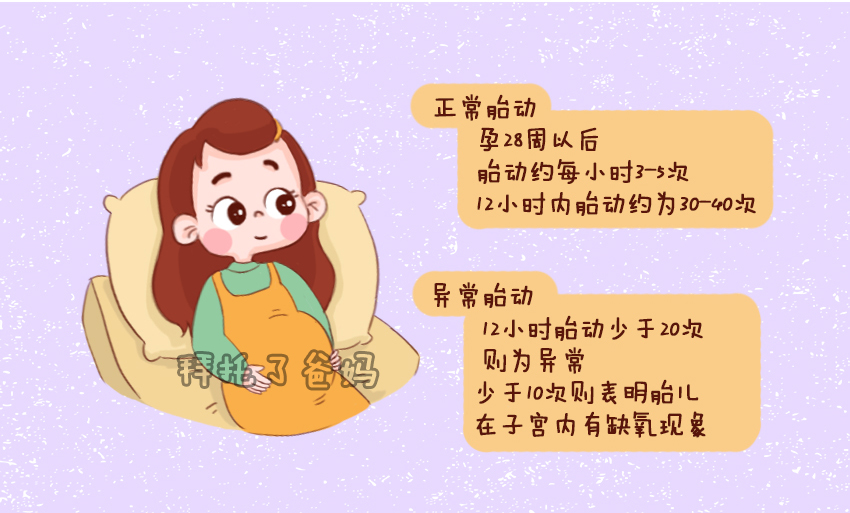 孕期肚子“一拱一拱”是什么情况？以为是胎动的话，孕妈就错了