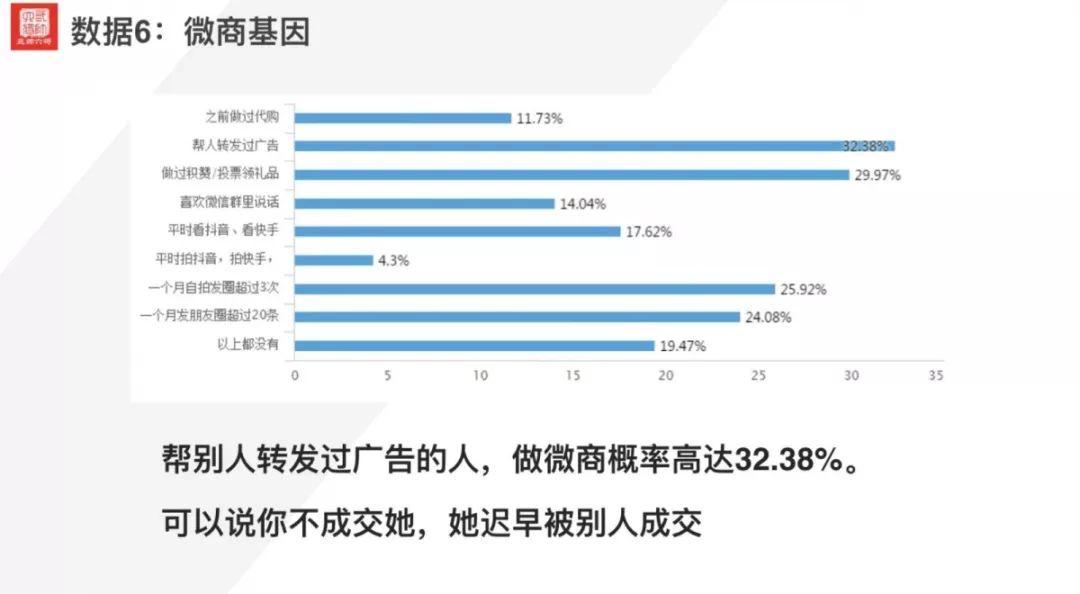 寰晢杩愯惀瀹炴垬,寰晢澶ф暟鎹拰鍒涙柊