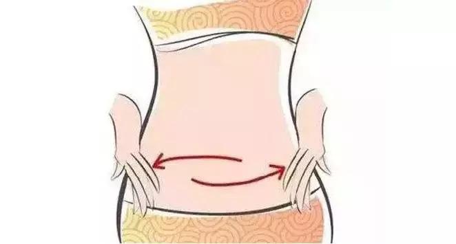 乳腺增生按摩哪个穴位消除最好,中医乳腺结节推拿按摩教程
