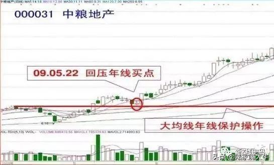 100种短线炒股技巧视频,短线炒股技巧训练营