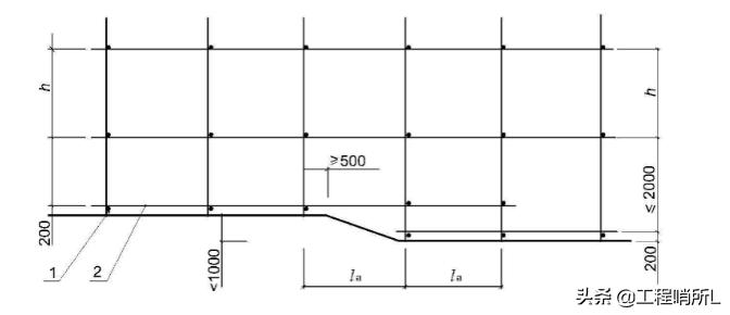 中建悬挑架模板支撑体系,中建脚手架