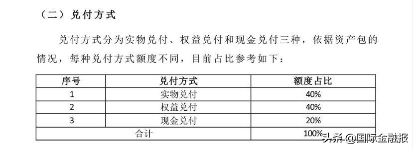 独家｜兑付危机中的易通贷：方案“姗姗来迟”，投资人不买账，CEO叹息“没想到离开两年变成这样”