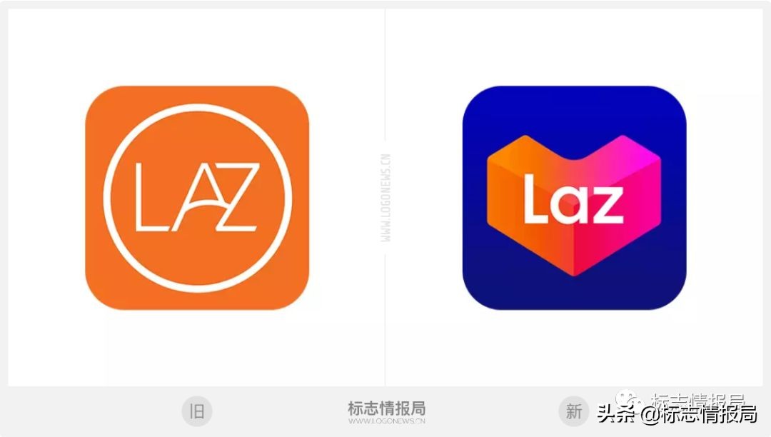 阿里巴巴logo变化,阿里巴巴重头设计logo